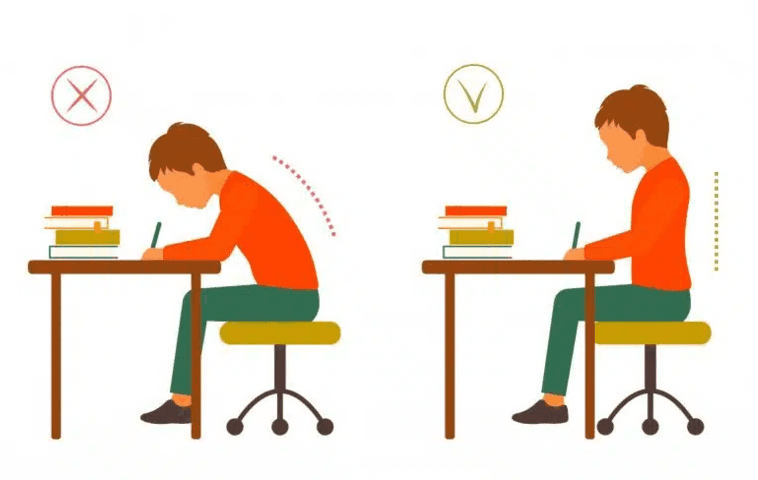 Illustration comparing slouched posture with tall, aligned posture supported by an engaged core