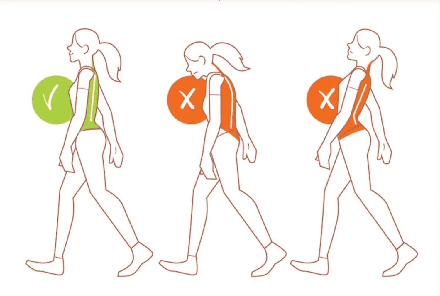 Core Activation Made Easy: Strength Without the Sweat